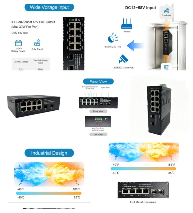 Our some Solar POE Switch